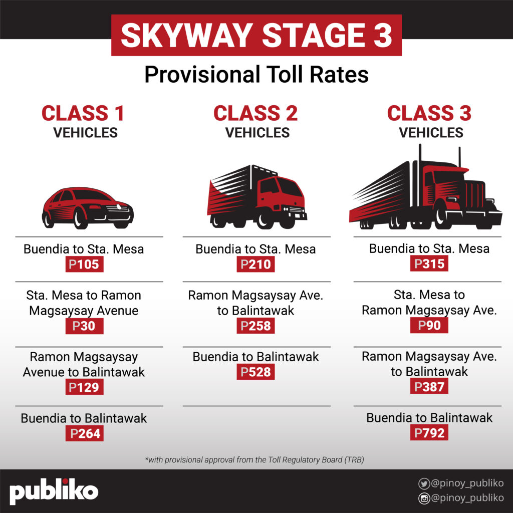 skyway 3 toll fees